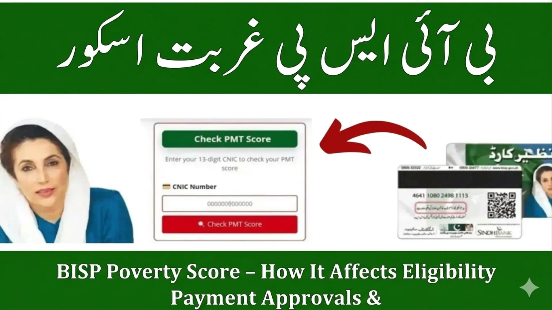 BISP Poverty Score