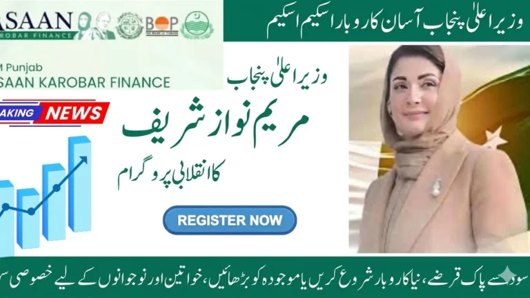 Easy Business Loans