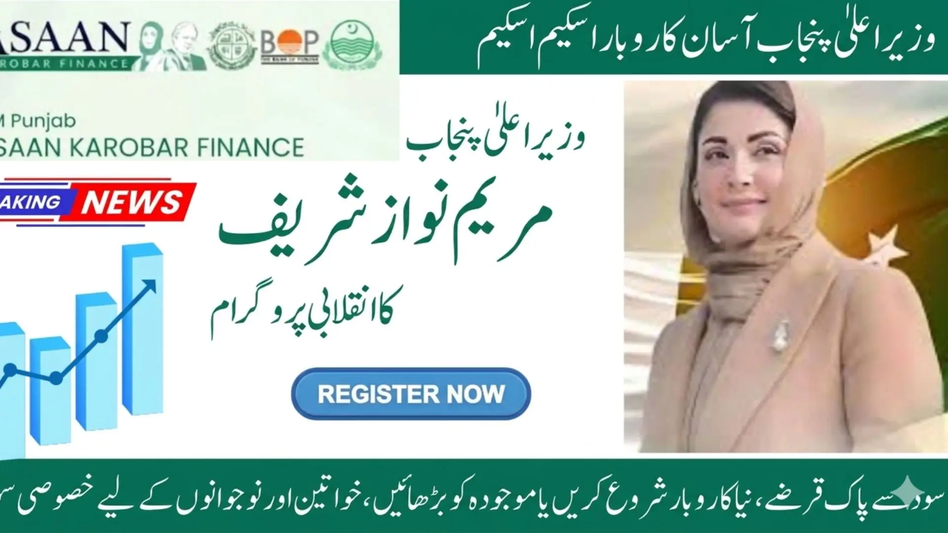 Easy Business Loans