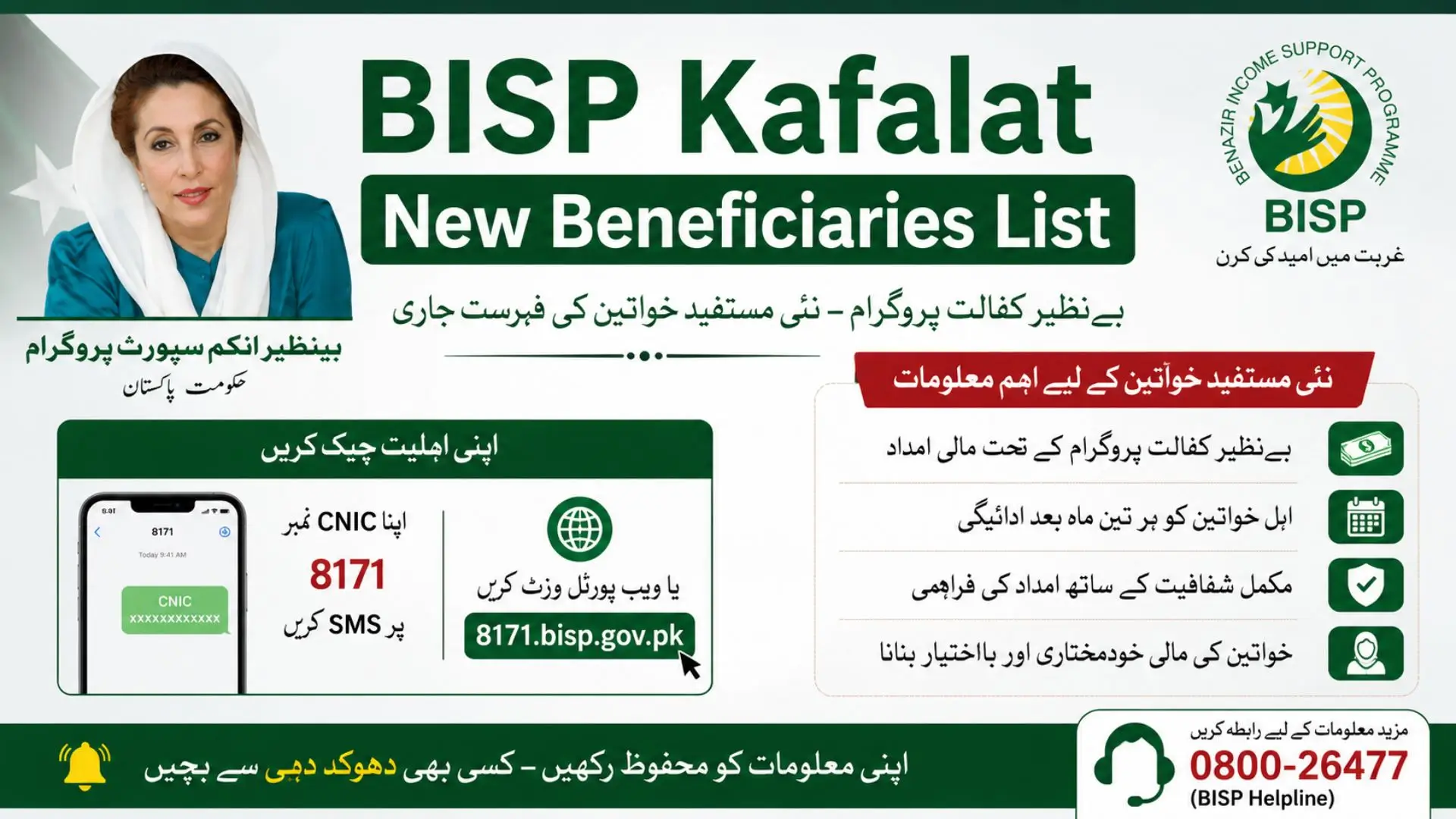 BISP Kafalat New Beneficiaries List