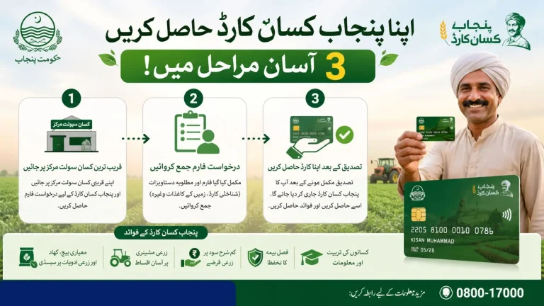 How to get your Punjab Kisan Card in 3 simple steps?